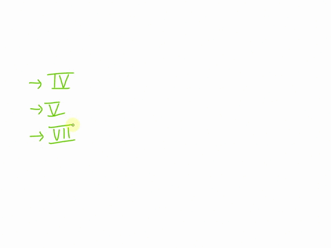 which-cranial-nerves-do-not-have-somatic-motor-fibers-that-control-the-extraocular-muscles-check-all-that-apply-iiiivvvivii-64473