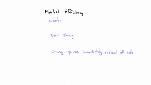 the-holds-that-stock-prices-adjust-rapidly-to-all-new-publicly-available-information-a-weak-form-of-market-efficiency-b-semi-strong-form-of-market-efficiency-c-strong-form-of-market-efficiency-d-rando