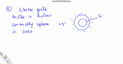 practice-questiong-multiple-choice-question-a-hollow-conducting-sphere-is-initially-given-an-evenly-distributed-negative-charge-a-positive-charge-q-is-brought-near-the-sphere-and-placed-at-r-81282