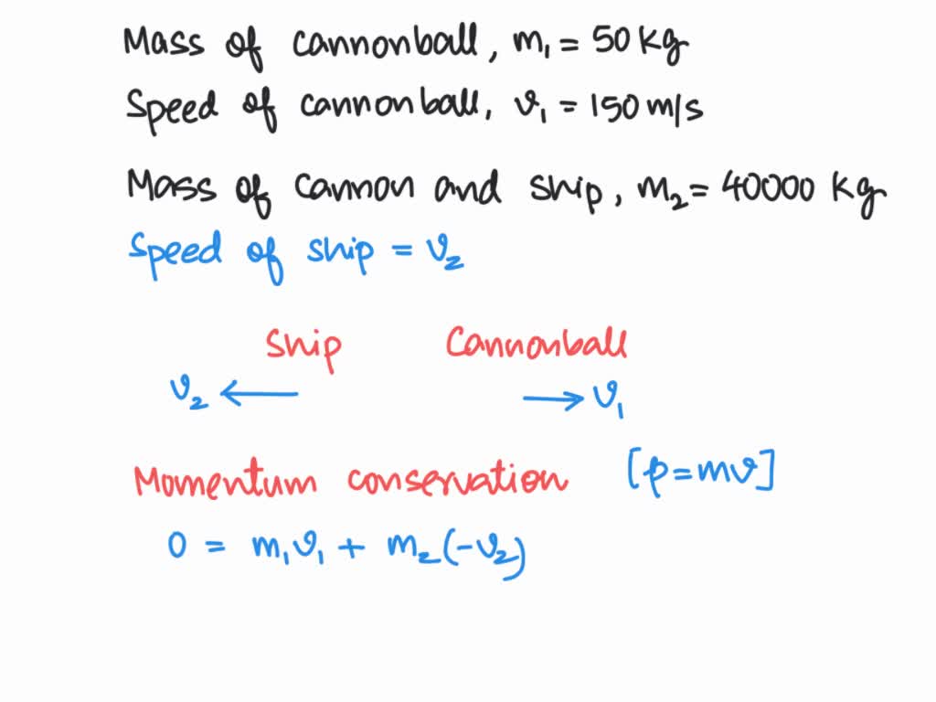 Solved A Cannon Mounted On The Back Of A Ship Fires A 50 Kg Cannonball In The Horizontal