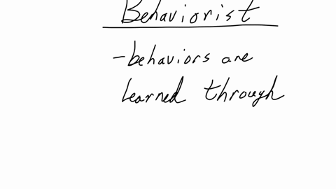 from-the-behaviorist-perspective-group-of-answer-choices-understanding-the-causes-of-behavior-requires-looking-at-the-environmental-factors-that-produce-them-the-principles-of-learning-behavior-are-di
