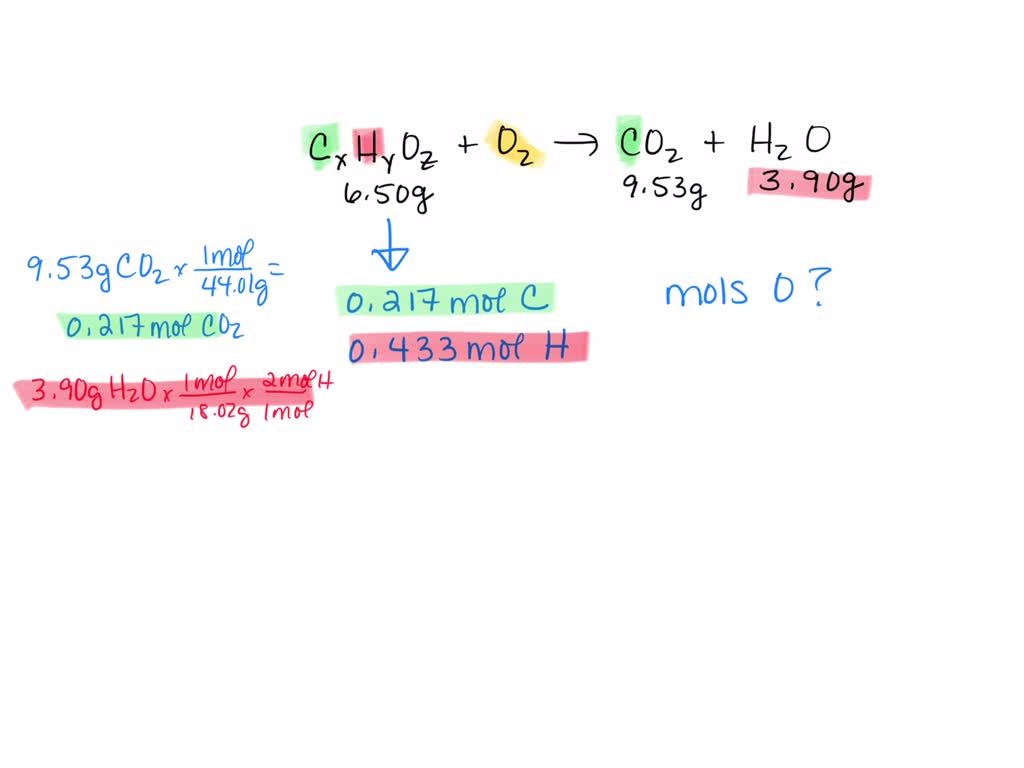 SOLVED: If 6.50 g of the unknown compound contained 0.217 mol of C and ...