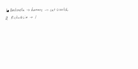 question-8-which-process-is-correcly-defined-nitrogen-fixation-reducing-no3-to-no-ntric-orde-nz0-ras-uaa-eh-b-nitrification-oxidizing-nh3-ammonia-no3-ncrate-denitrification-oxidizing-nh3-to-86074