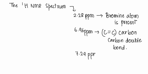 a-compound-with-the-molecular-formula-ch-br-has-the-h-nmr-spectrum-that-is-shown-below-what-is-the-structure-of-this-compound-agsign-the-peaks-in-the-spectrum-ppn-hnmr-cdci-228-ppm-3h-696-pp-70638