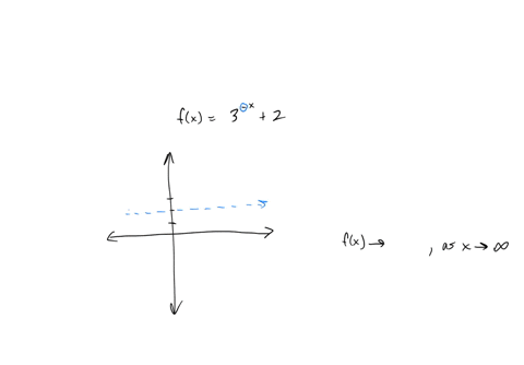 in-the-exponential-function-fx-3-x-2-what-is-the-end-behavior-of-fx-as-x-goes-to-04246