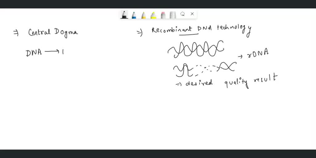 solved-what-is-the-significance-of-the-central-dogma-to-the