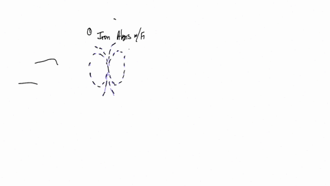 magnetic-field-i-magnetic-field-of-a-permanent-magnet-1-how-does-using-iron-filing-differ-from-using-a-magnetic-compass-to-map-magnetic-field-lines-how-is-it-similar-to-using-a-magnetic-compass-to-map