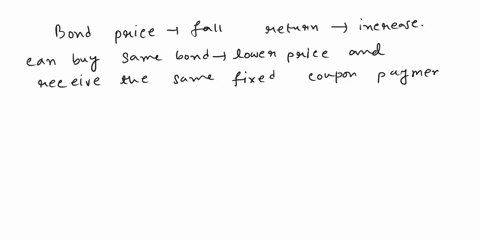 which-of-the-following-statements-is-true-of-bond-prices-a-a-fall-in-interest-rates-causes-a-fall-in-the-bond-prices-b-a-rise-in-interest-rates-causes-bond-prices-to-fall-c-bond-prices-and-i-75722