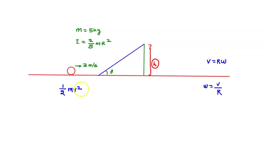 SOLVED A bowling ball of mass 5 kg and rotational inertia (2/5)mR^2