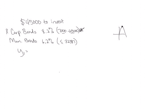 zach-is-planning-to-invest-up-to-45000-in-corporate-and-municipal-bonds-the-least-he-will-invest-in-corporate-bonds-is-7000-and-he-does-not-want-to-invest-more-than-25000-in-corporate-bonds-33835