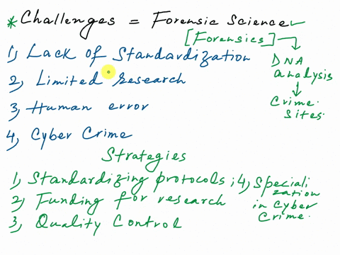what-are-the-gaps-in-the-field-of-forensics-o-what-solutions-would-you-recommend-based-on-the-above-response-72039