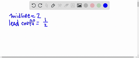 given-the-graph-below-write-the-equation-of-the-function-show-your-work-75088