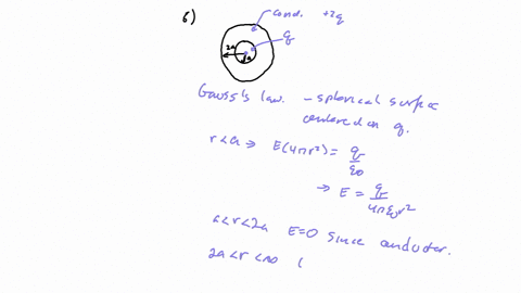 hollow-conducting-sphere-has-inner-radius-and-outer-radius-2a-the-bollow-sphere-bas-total-charge-2q-on-it-aud-point-charge-q-sits-at-the-center-what-is-the-electric-field-at-r-al2r-sa-and-30-66466