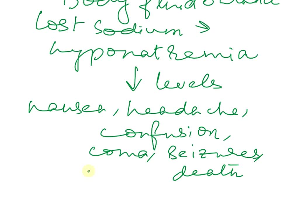 SOLVED Sodium is an important electrolyte for athletes along with