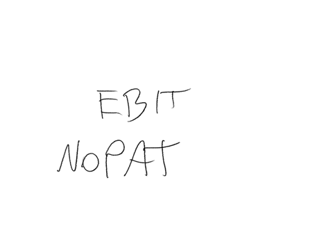 which-of-the-following-statements-best-describes-free-cash-flow-financial-updates-as-of-june-15-1-your-existing-business-generates-135000-in-ebit-2-the-corporate-true-rate-applicable-to-your-business-