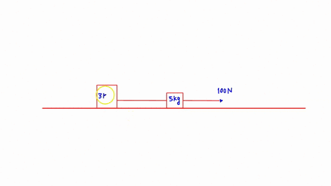 15-two-blocks-connected-by-string-are-being-pulled-by-person-who-applies-horizontal-pulling-force-f-of-100-n-the-boxes-are-on-horizontal-frictionless-floor-as-shown-in-the-figure-below-the-m-46732