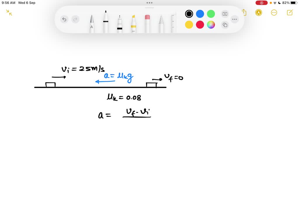 SOLVED A hockey puck is sliding across the ice with an initial