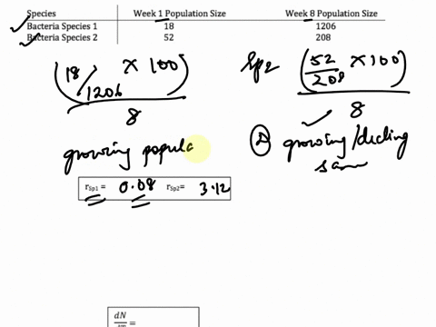 population-growth-models-28-points-lab-assignment-you-are-interested-in-comparing-population-growth-rates-for-two-soil-bacteria-species-both-species-grow-according-to-continuous-exponential-87399