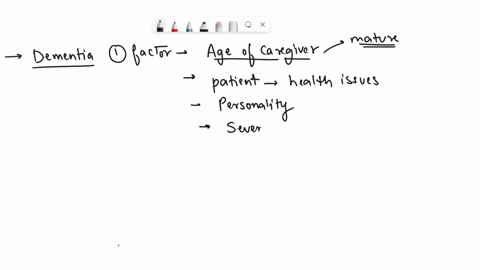 many-family-members-of-people-suffering-from-alzheimers-or-some-other-form-of-dementia-try-to-care-for-their-relative-for-as-long-as-possible-there-are-many-advantages-of-having-a-close-rela-32343