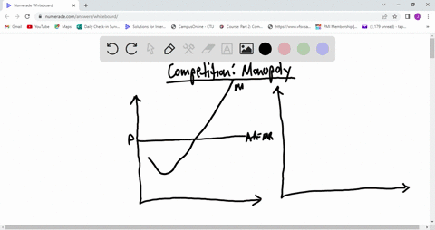a-firm-buys-100-of-all-the-competitors-in-its-market-and-thus-acquires-a-monopoly-according-to-the-microeconomic-models-of-the-firm-you-would-expect-a-the-new-monopoly-to-set-price-equal-to-53917