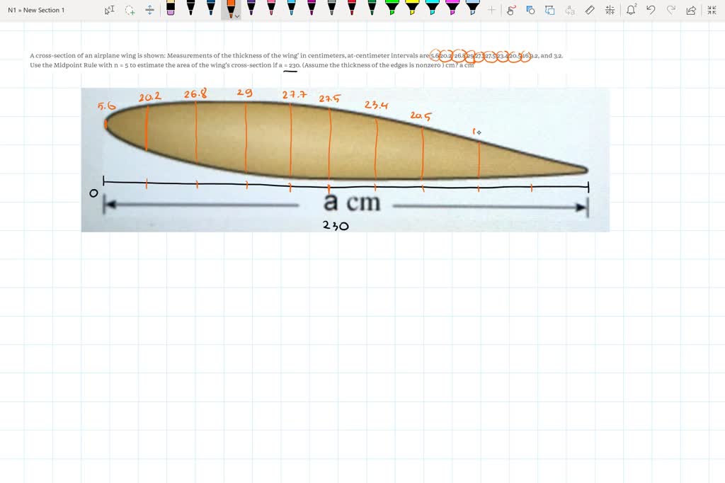 solved-a-cross-section-of-an-airplane-wing-is-shown-measurements-of