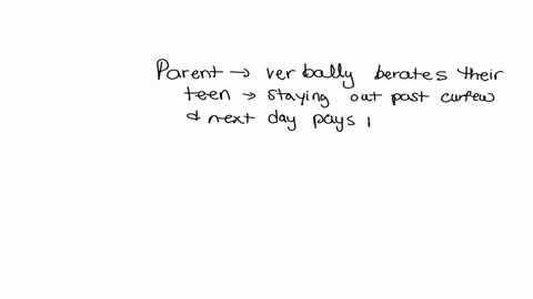 aparentwho-one-dayverbally-berates-their-teen-for-staying-out-past-curfew-and-the-next-day-pays-no-attention-to-their-tardiness-engages-in-what-type-of-discipline-that-is-strongly-associated-05235