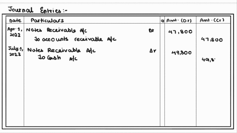 blossom-company-had-the-following-selected-transactions-apr-accepted-goodwin-companys-12-month-10-note-in-settlement-of-a-47800-account-receivable-1-2022-july-1-2022-loaned-49800-cash-to-tho-90966