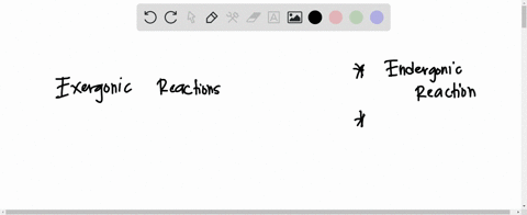 which-of-the-following-is-true-for-all-exergonic-reactions-group-of-answer-choices-a-the-reactions-are-nonspontaneous-b-a-net-input-of-energy-from-the-surroundings-is-required-for-the-reacti-23667