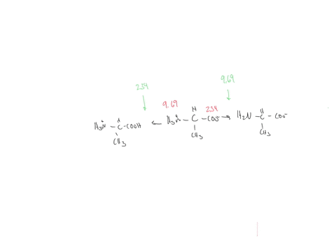 alanine-is-a-diprotic-acid-that-can-undergo-two-dissociation-reactions-see-table-3-1-for-mathrmp-k_m-73814