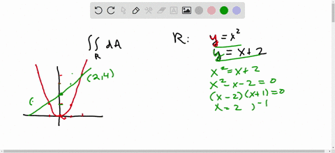 3-use-a-double-integral-of-the-form-da-to-find-the-area-of-the-region-r-enclosed-between-the-parabola-yx-and-the-line-y-x2-_-a-sketch-the-region-of-integration-r-b-use-a-double-integral-of-t-69758