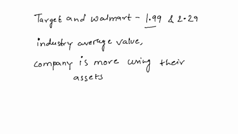 3-cp13-3-staticcomparing-companies-within-an-industry-lo13-213-413-513-613-713-8-check-my-work-168-points-refer-to-the-financial-statements-of-target-appendix-b-and-walmart-appendix-c-and-th-00124