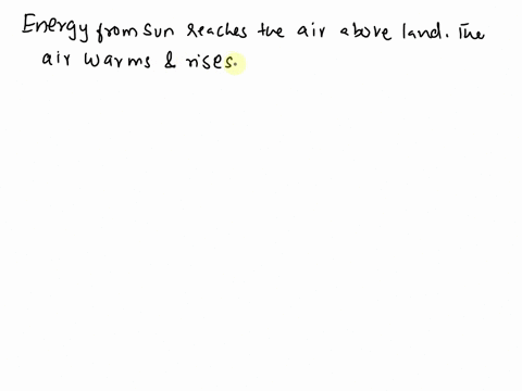 when-energy-from-the-sun-reaches-the-air-above-land-the-air-warms-and-rises-along-a-coastline-cooler-air-above-the-ocean-flows-toward-the-land-to-replace-this-rising-air-which-of-the-followi-40103