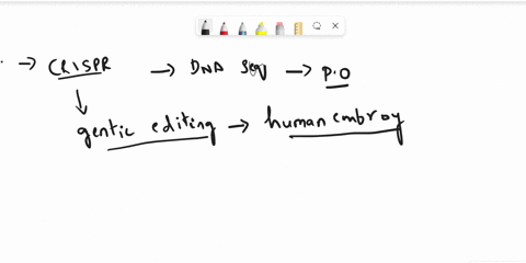 what-would-be-some-major-impediments-to-genetically-modifying-human-embryos-with-crispr-52822