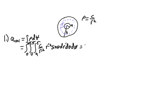 consider-a-non-conducting-spherical-shell-with-inner-radius-a-and-outer-radius-b-with-non-uniform-volume-charge-density-p-c-r-p-0-in-the-volume-between-a-and-b-and-vacuum-or-air-within-a-t6-77995