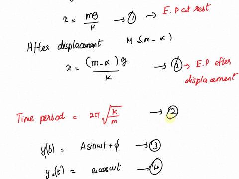 consider-mass-m-hanging-on-a-massless-vertical-spring-with-spring-constant-k-the-mass-is-at-rest-at-t-0-a-piece-of-the-mass-falls-off-leaving-only-a-fraction-of-the-original-mass-attached-to-07731