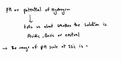 briefly-define-each-of-the-following-terms-a-ph-b-buffer-19005