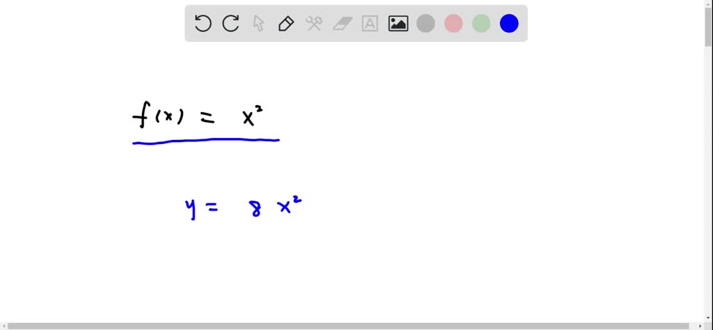 SOLVED: Write a formula for the function g that results when the graph ...