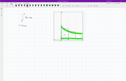 1-point-this-is-similar-to-problem-in-the-textbook-a-graph-of-fx-is-shown-above-estimate-the-following-integral-fxdx-answer-52735