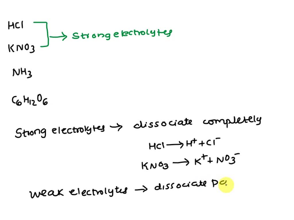 SOLVED: Categorize the following substances as strong electrolytes