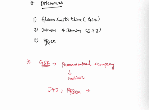 i-need-a-number-of-ethical-dilemmas-that-presented-in-these-following-companies-of-pharmaceutical-industry-cases-1-glaxosmithkline-gsk-2-johnson-and-johnson-jj-3-pfizer-please-include-a-shor-14258