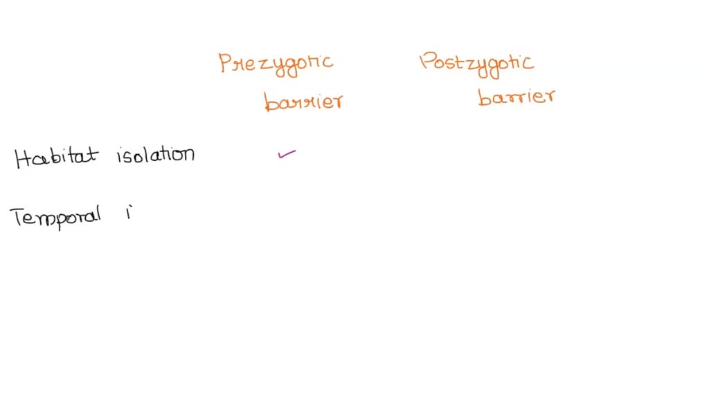 For each of the questions in this series, determine which reproductive