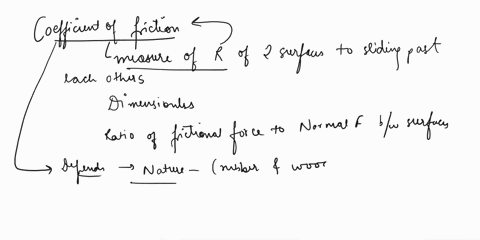 the-coefficient-of-friction-depends-on-the-surfaces-in-contact-and-the-coefficients-are-nearly-independent-of-the-area-of-contact-of-friction-1-point-true-false-38-the-force-exerted-by-stati-69329