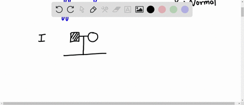 draw-a-three-generation-pedigree-in-which-affected-individuals-are-filled-symbols-and-unaffected-individuals-are-open-symbols-that-clearly-exhibits-x-linked-recessive-inheritance-you-may-not-77352