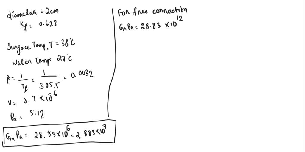 As in Fig. 1, but showing the response to a uniform 38C surface warming