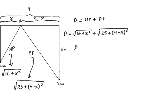 a-farmers-house-sits-4-miles-due-south-of-a-river-the-diagram-below-shows-the-path-that-the-farmer-takes-from-his-house-to-the-river-every-day-in-order-to-bring-water-to-a-farm-located-5-mil-52424