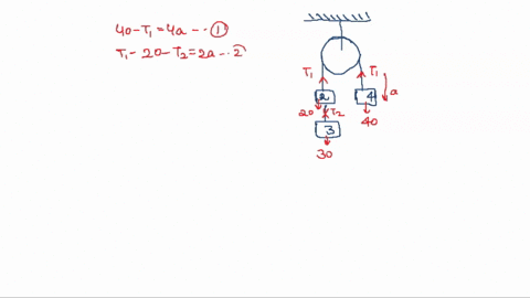 three-masses-are-connected-by-light-strings-as-shown-in-the-figure-mi-4kg-m2-2-kg-and-m3-3-kg-the-pulley-is-light-and-frictionless-find-the-tension-in-the-string-connecting-m2-and-m3_-tz-26-79578