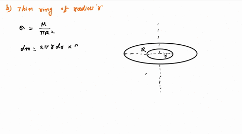 calculate-the-moment-of-inertia-of-the-following-rigid-bodies-about-the-given-fixed-axis-n-in-each-case-the-rigid-body-has-unifor-mass-density-a-uniform-circular-hoop-of-radius-r-and-mass-m-23223