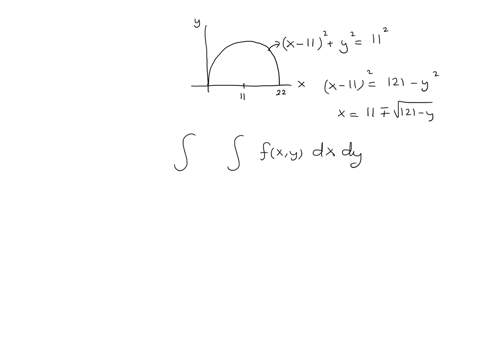let-r-be-the-region-in-the-accompanying-figure-fill-in-the-missing-limits-of-integration-in-the-iterated-integral-iint-fx-y-d-x-d-yint_ab-int_cd-fx-y-d-x-d-y-note-enter-the-exact-answers-a-square-b-sq