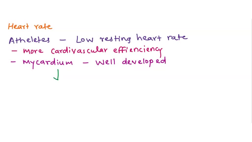 SOLVED Why are the resting heart rates of well conditioned athletes