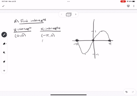 the-graph-of-an-equation-is-given-a-find-the-intercepts-indicate-whether-the-graph-is-symmetric-with-respect-to-the-x-axis_-the-axis-or-the-origin-a-select-the-correct-choice-below-and-if-ne-73533